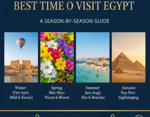Best Time to Visit Egypt: Weather by Season and Region